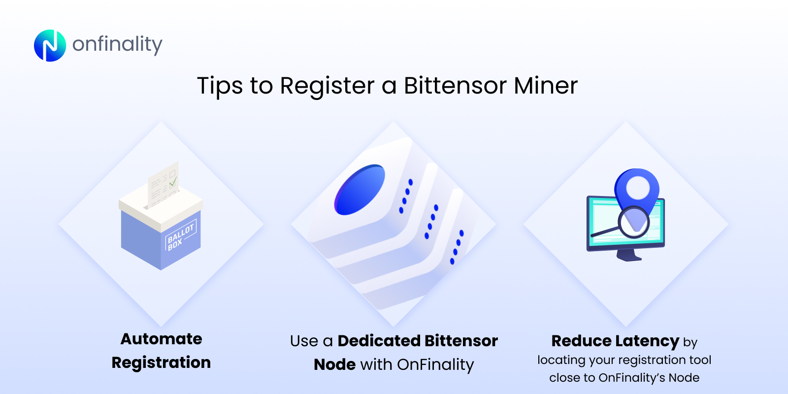 How to Register a Bittensor Miner for Competitive Subnet Mining Success