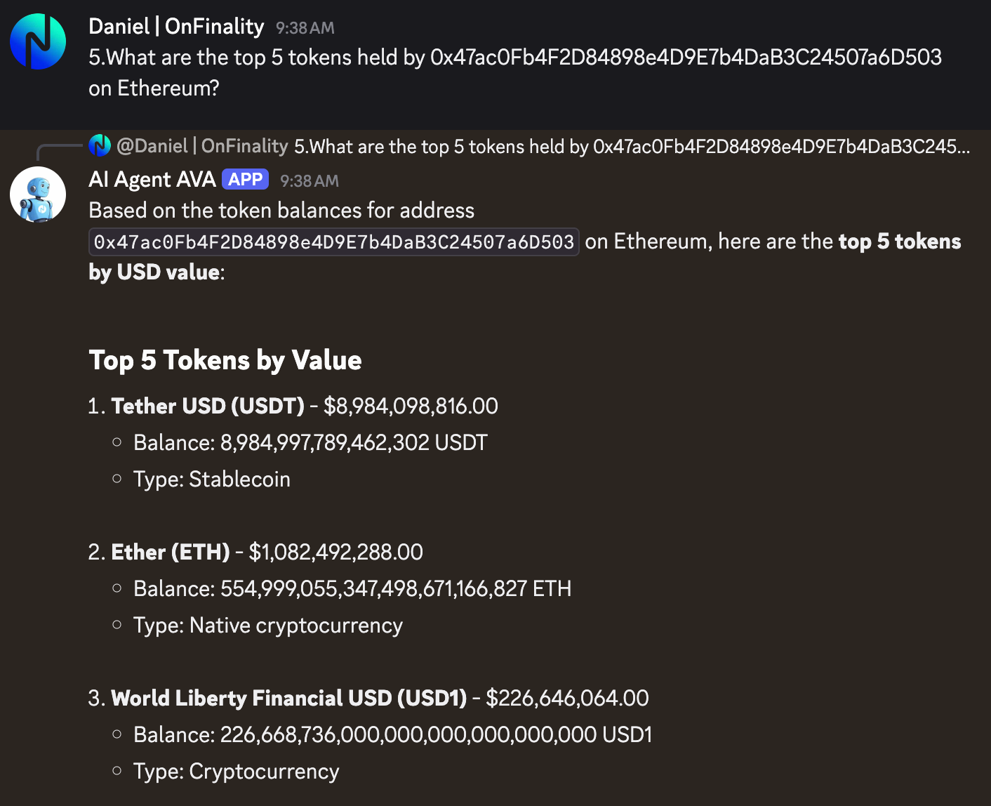 Powering AVA with Covalent: Structured Multi-Chain Data for Smarter Web3 AI Agents